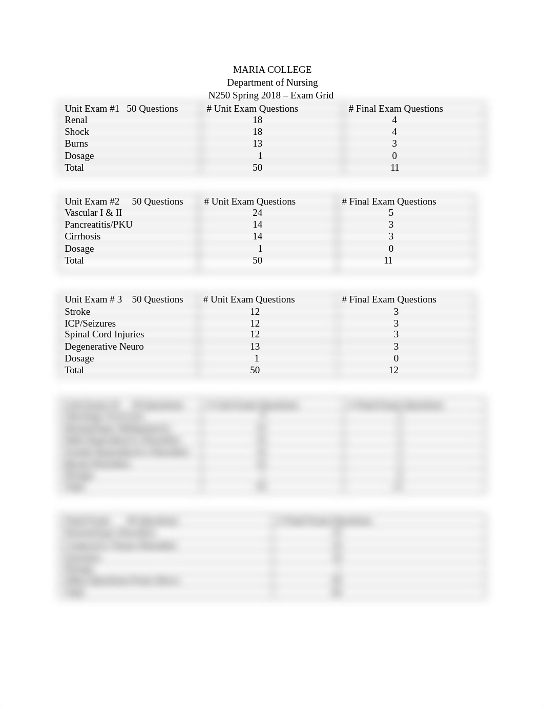 exam grid n 250 2018(1).docx_dmjl88au1ks_page1