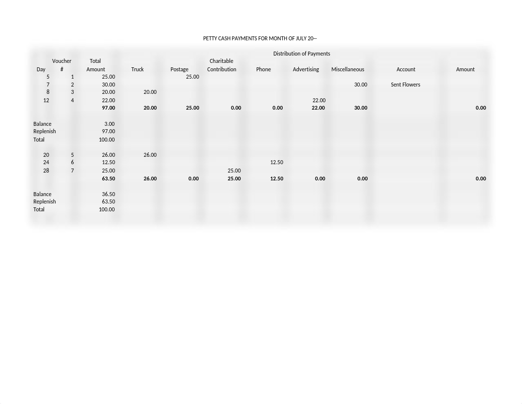 Final Mastery Problem 3.xlsx_dmjne5ivbbo_page1