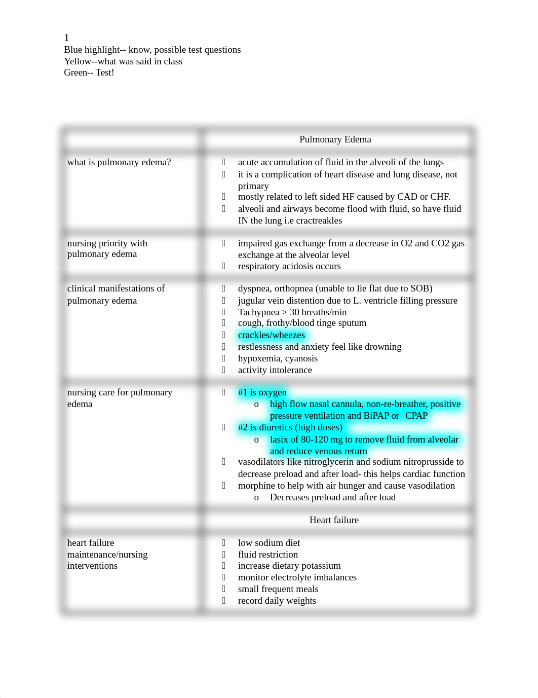 exam 5 nrs 340 study guide.docx_dmjo64odbfq_page1