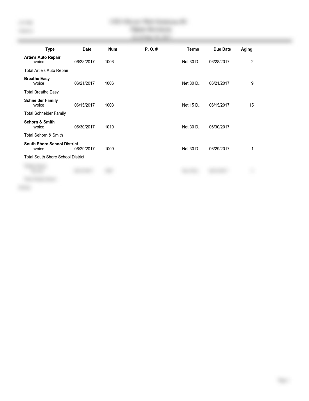 CH3 Olivia's Open Invoices_dmjsxk08de5_page1