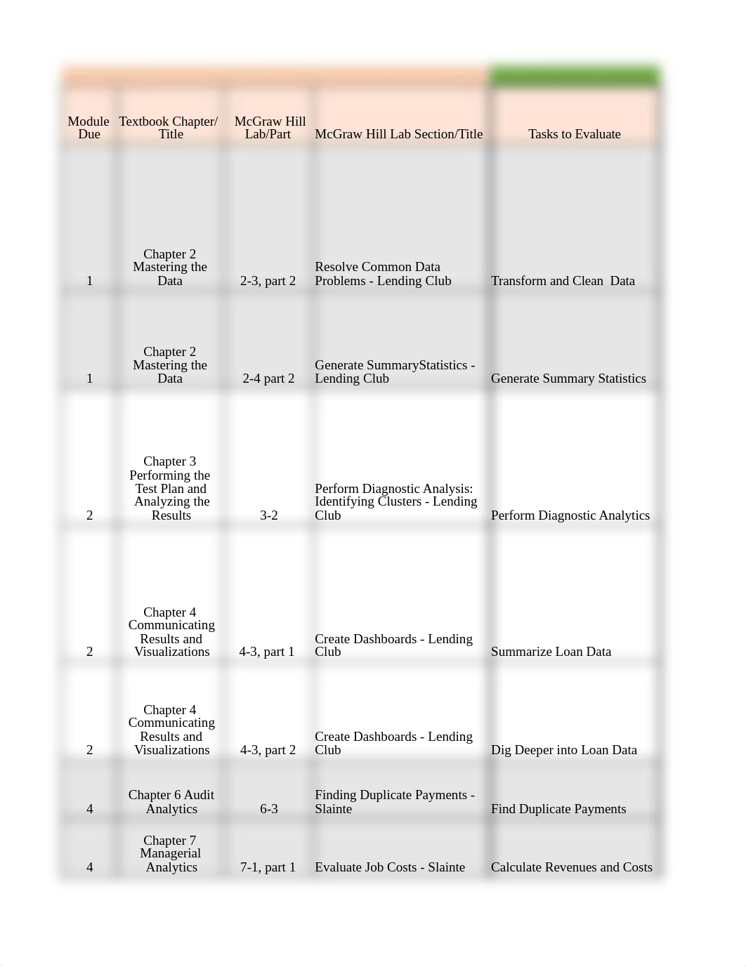 ACC 430 Evaluation Checklist assignment.xlsx_dmjwxf5daur_page1