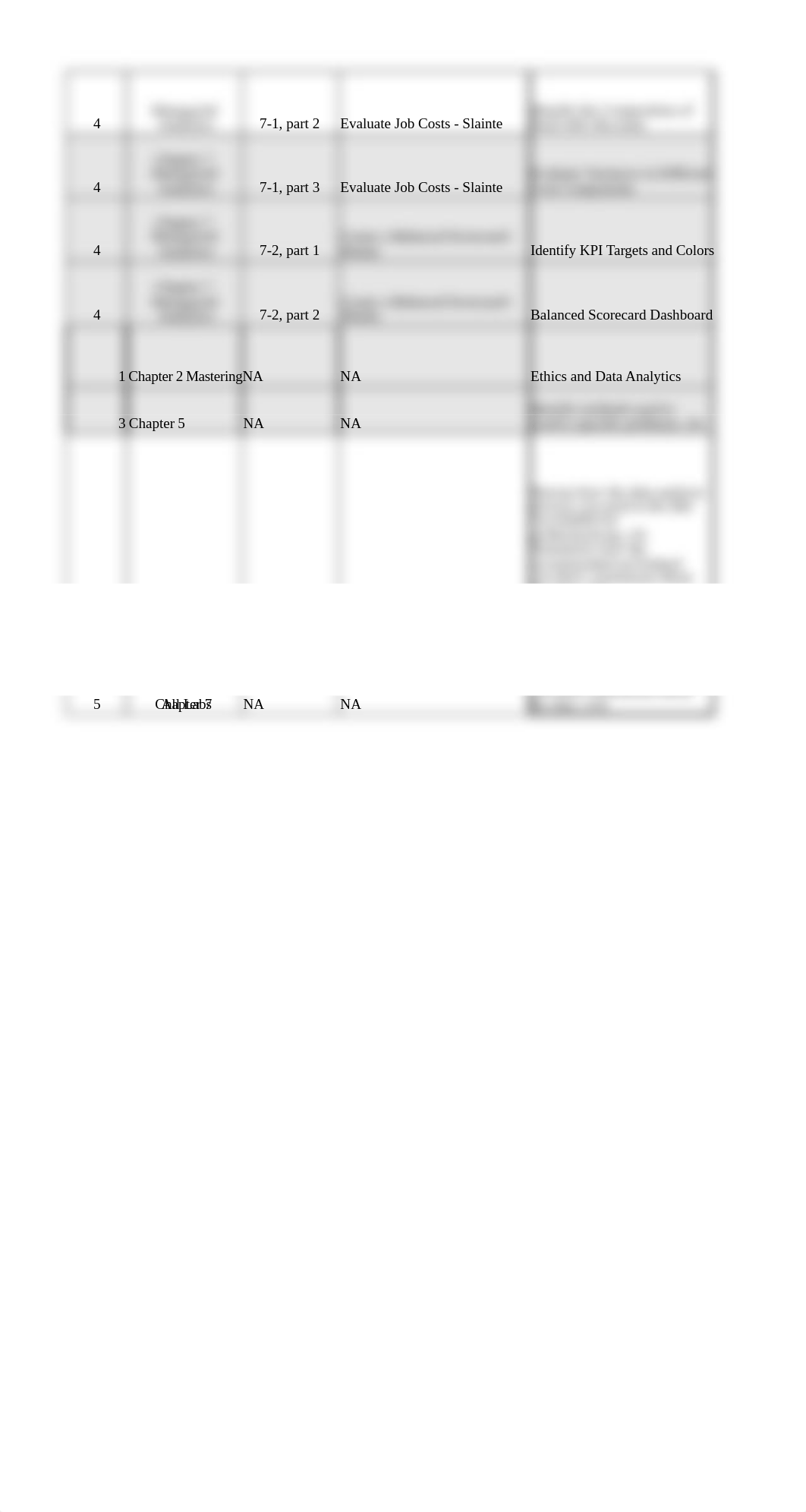 ACC 430 Evaluation Checklist assignment.xlsx_dmjwxf5daur_page2