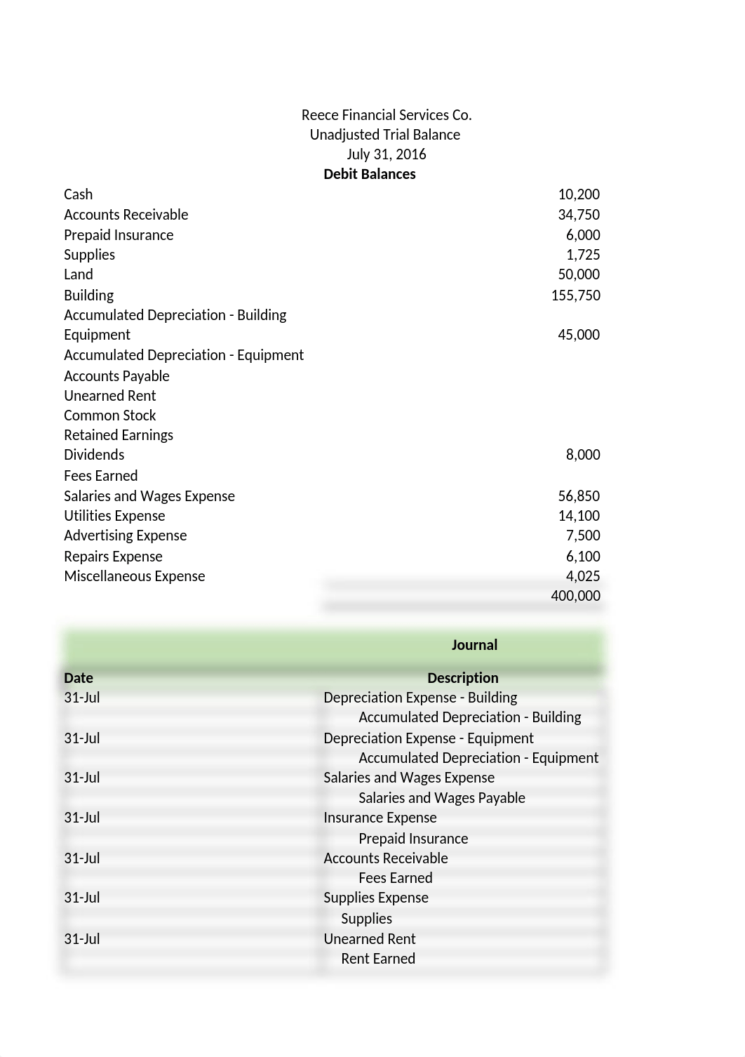 HW PR 3-5B_dmk4mjjg6xu_page1