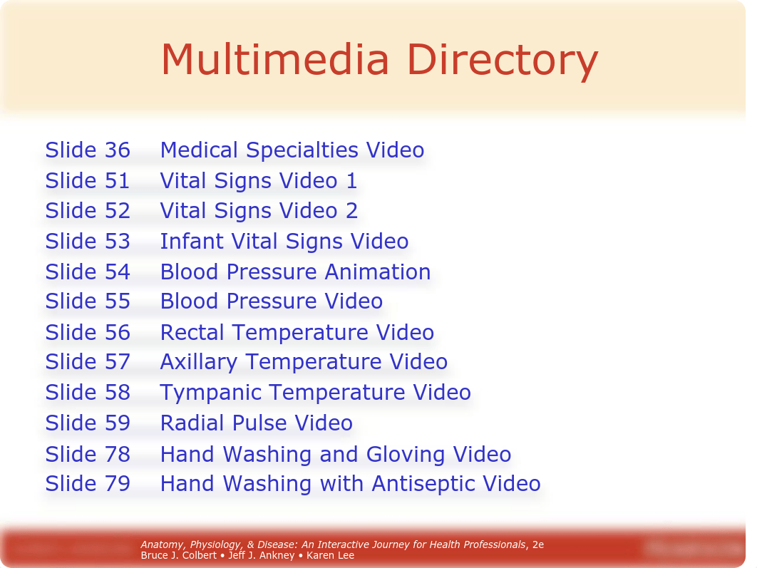 ANATOMY PHYSIOLOGY AND DISEASE.pdf_dmk702bpyr5_page2