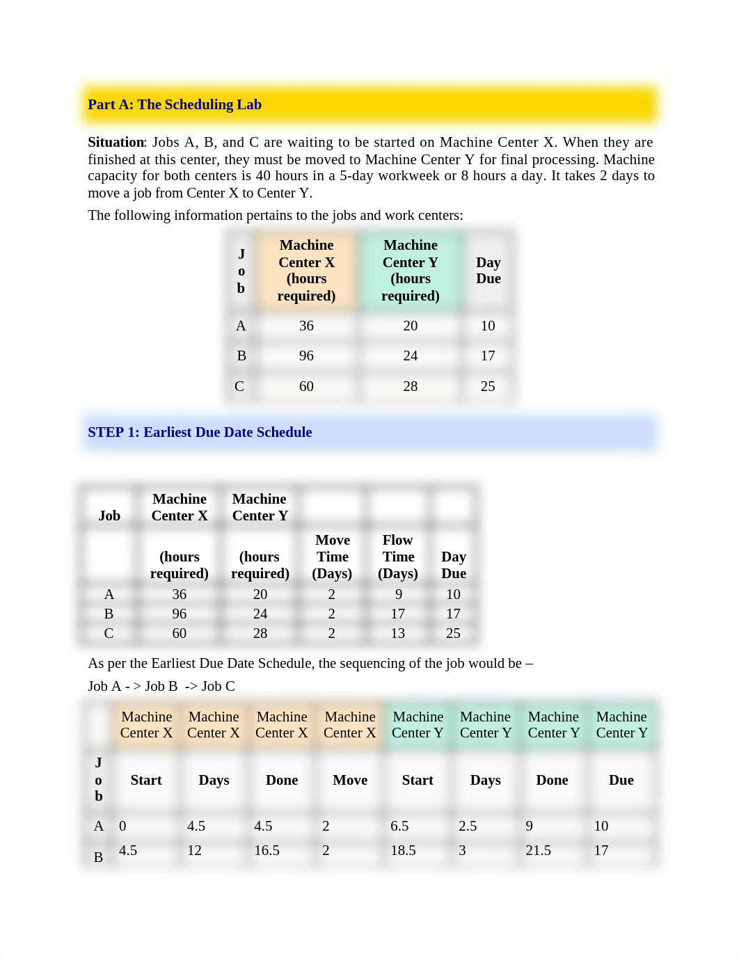 week 2 lab_dmk9ltsces4_page1