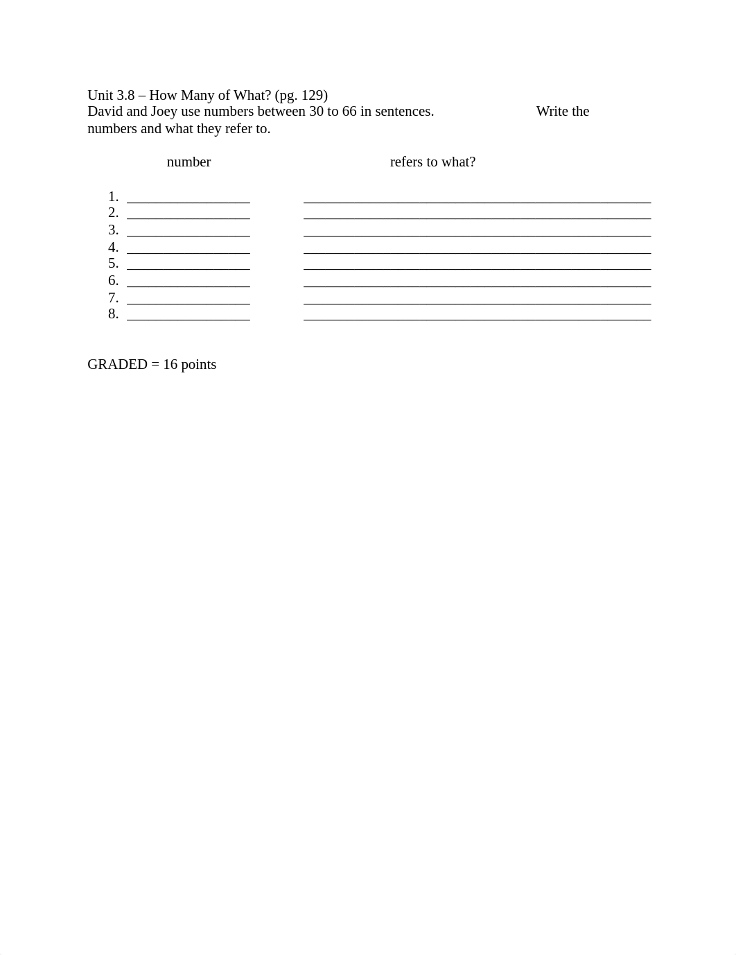 Unit 3-8.docx_dmkajbnkika_page1