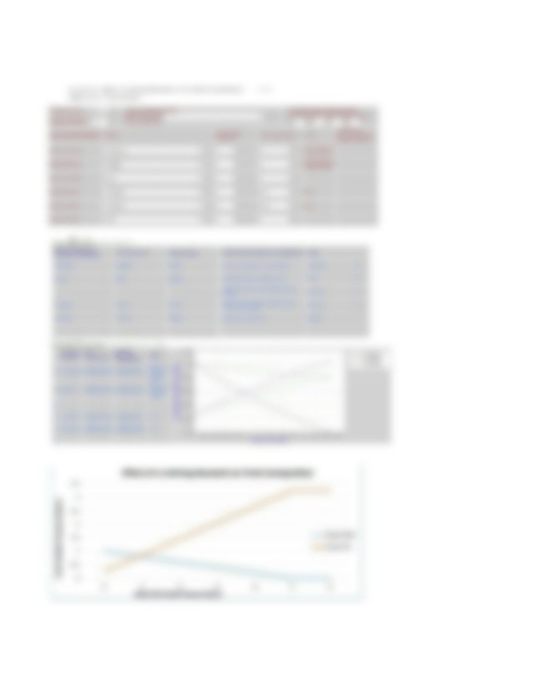 Experiment 18 _ Determination of Equilibrium Constant Online Simulation Lab (3).pdf_dmkalrr95d7_page3