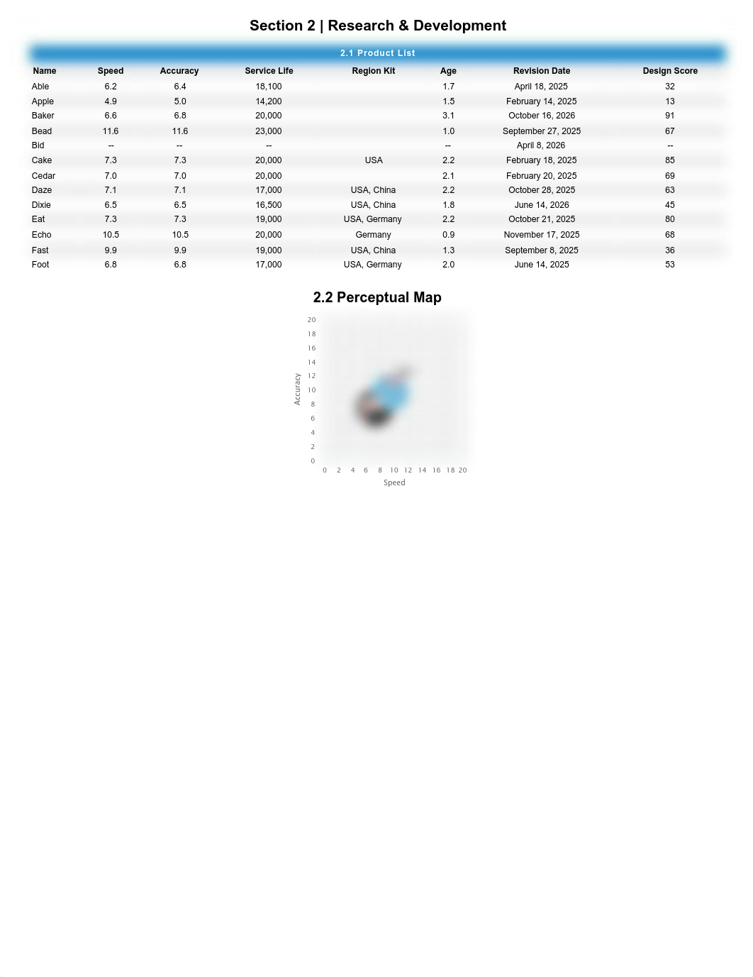 CapSim 2025.pdf_dmkb27upxcq_page3