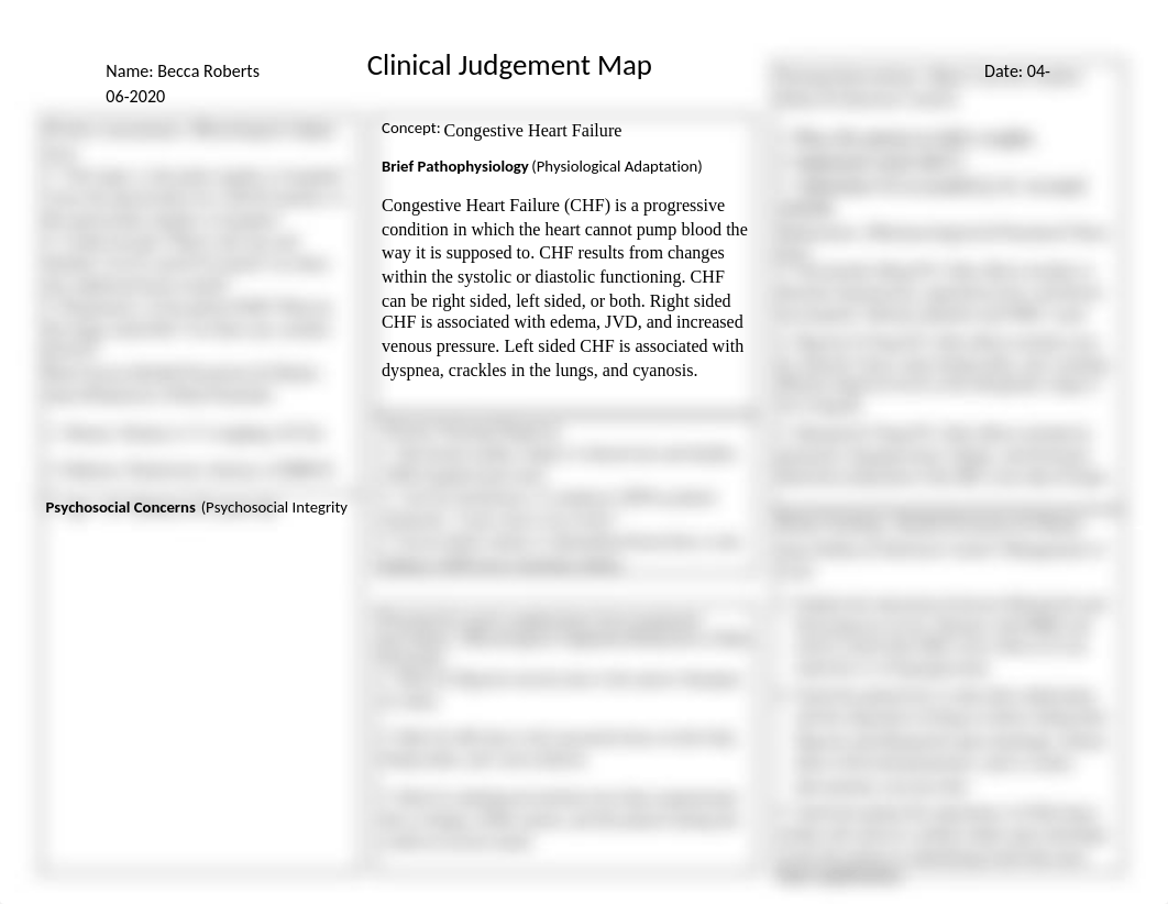 Clinical Judgement Map CHF.docx_dmkfgl5f13r_page1