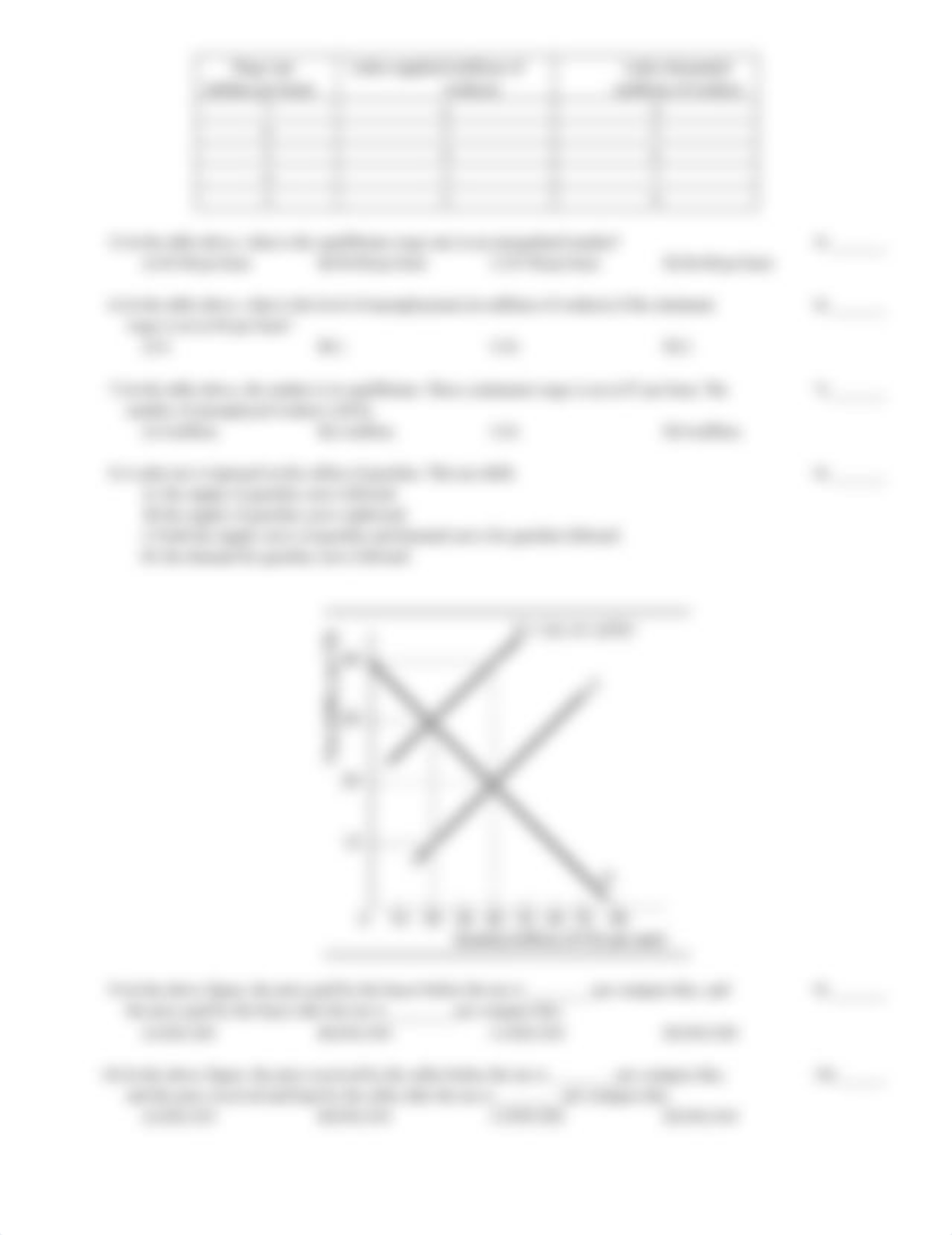 Practice Questions Chapter 6_dmkjmle4x91_page2