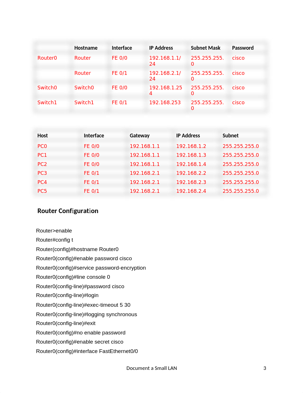 NETW202_Project_dmkjvt2zmsu_page4