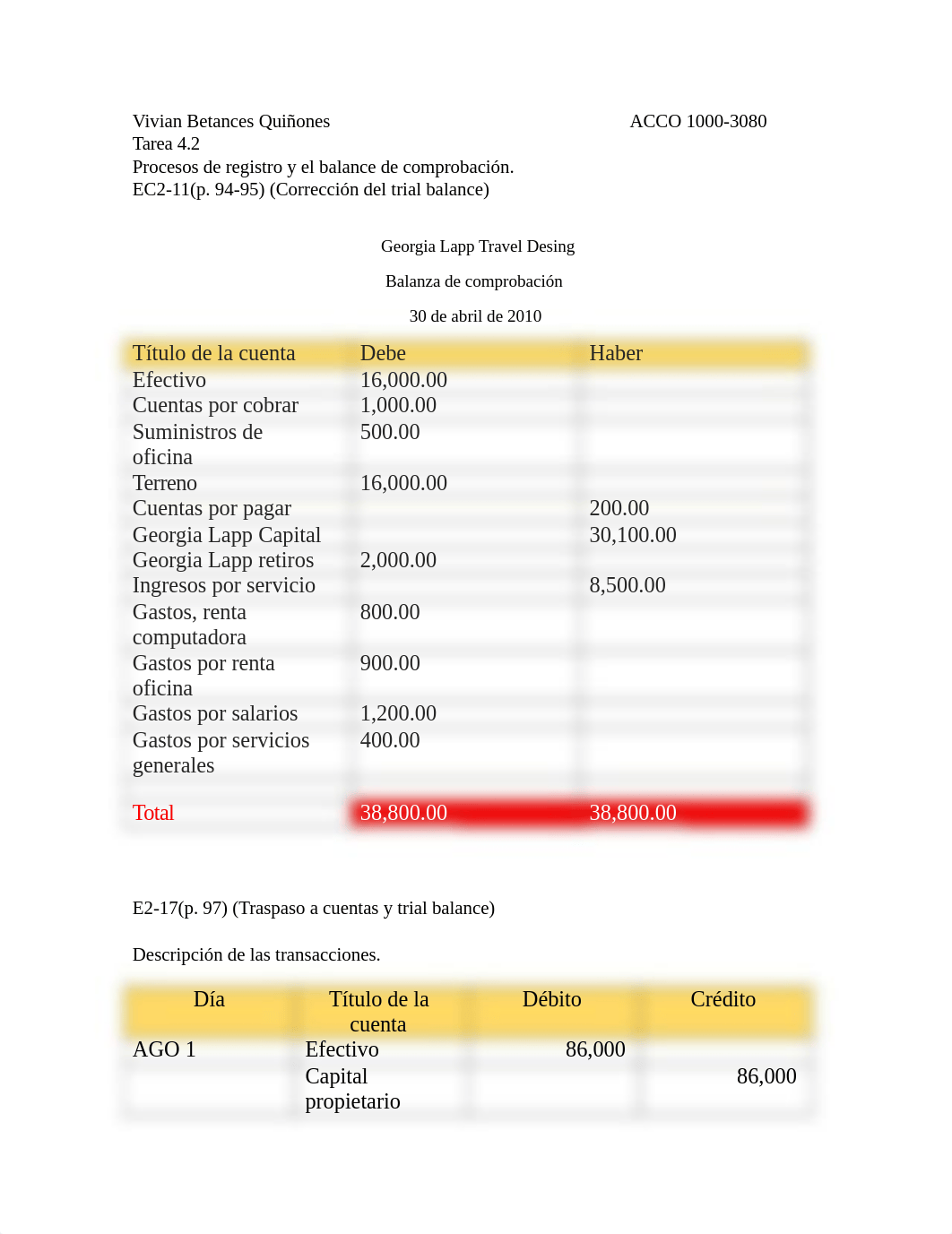 Vivian Betances_7420_ Tarea_4.2_ACCO 1000_dmkjyfcw0dd_page1