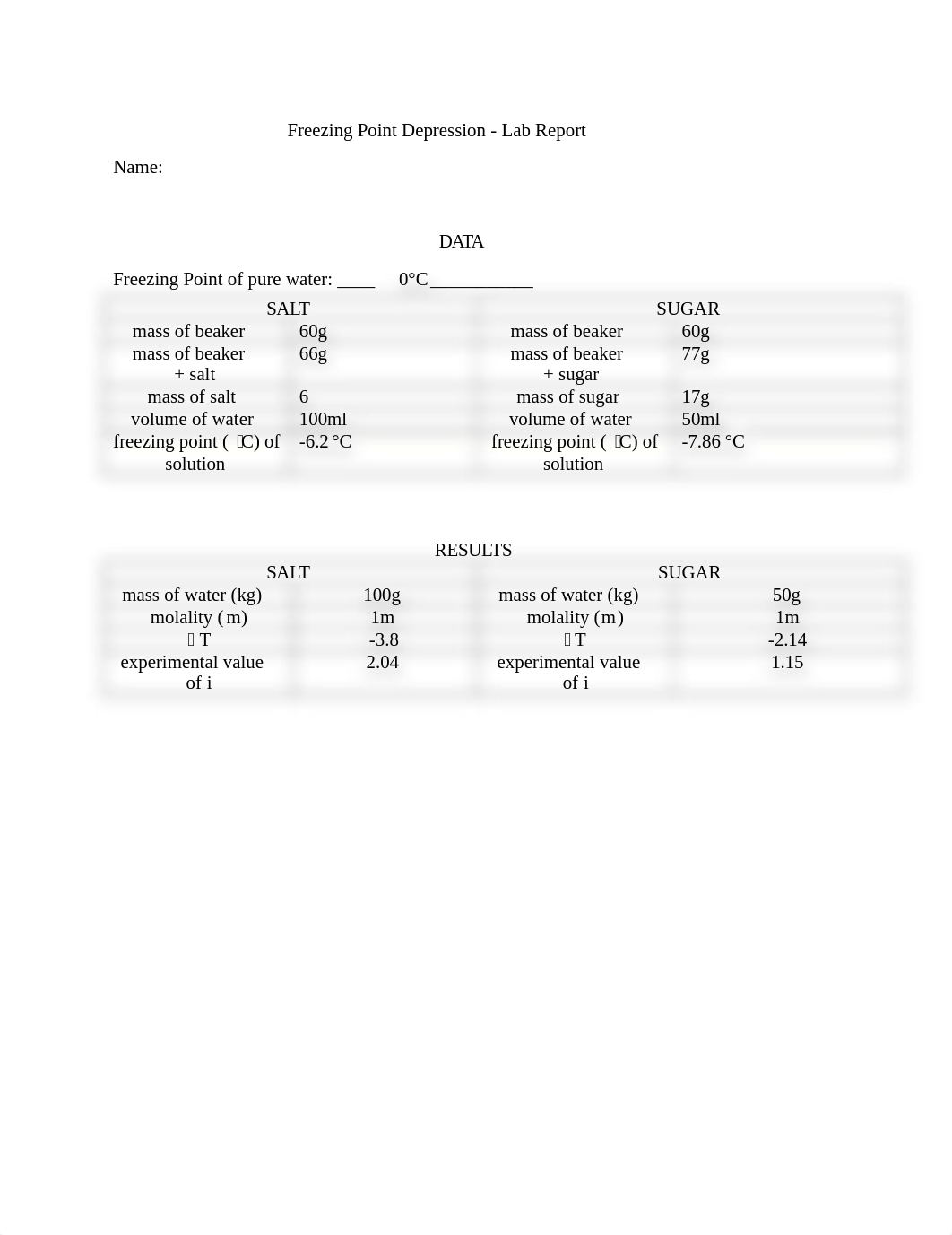 Freezing Point Depression 2.docx_dmkp41orue9_page1