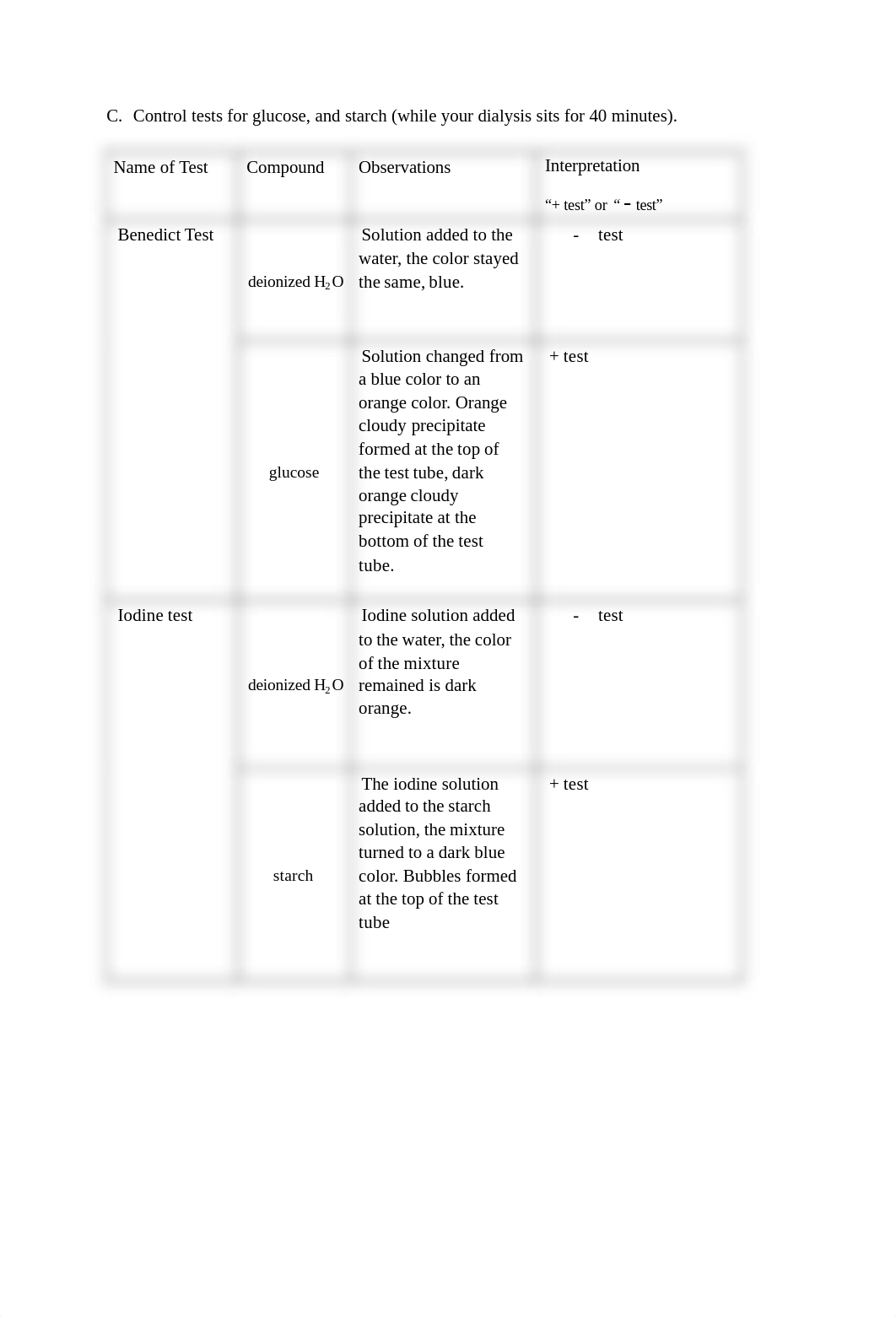 Dialysis and Osmosis - Trinh Nguyen-completed.pdf_dmkpl2vei6i_page3