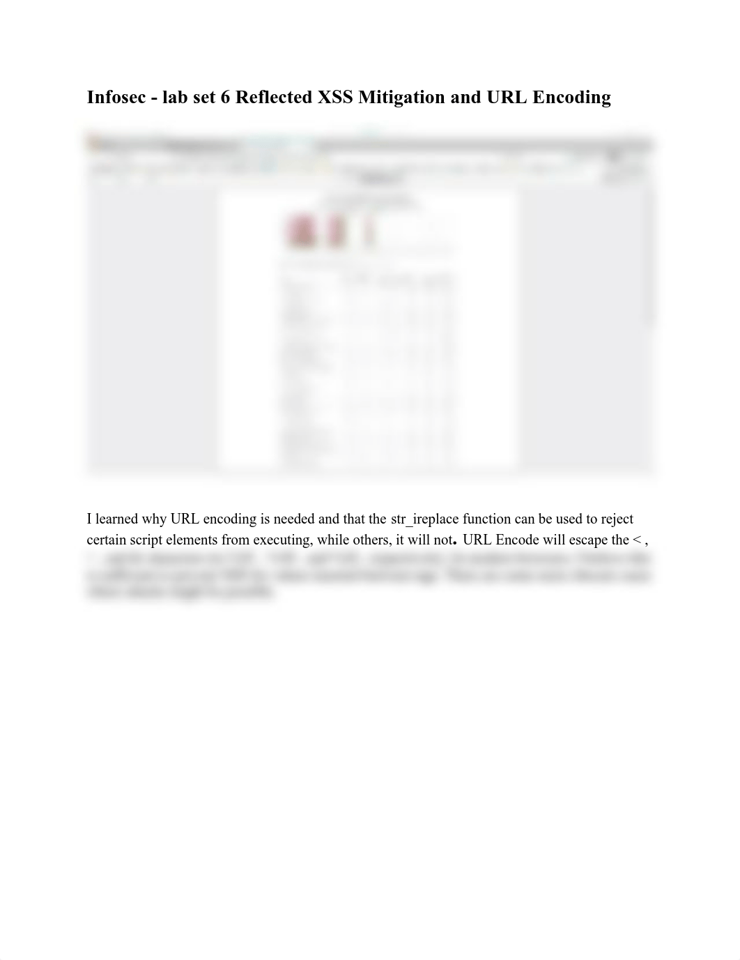 CIS 214 Infosec - lab set 6 Reflected XSS Mitigation and URL Encoding.pdf_dmkq62egwcq_page1