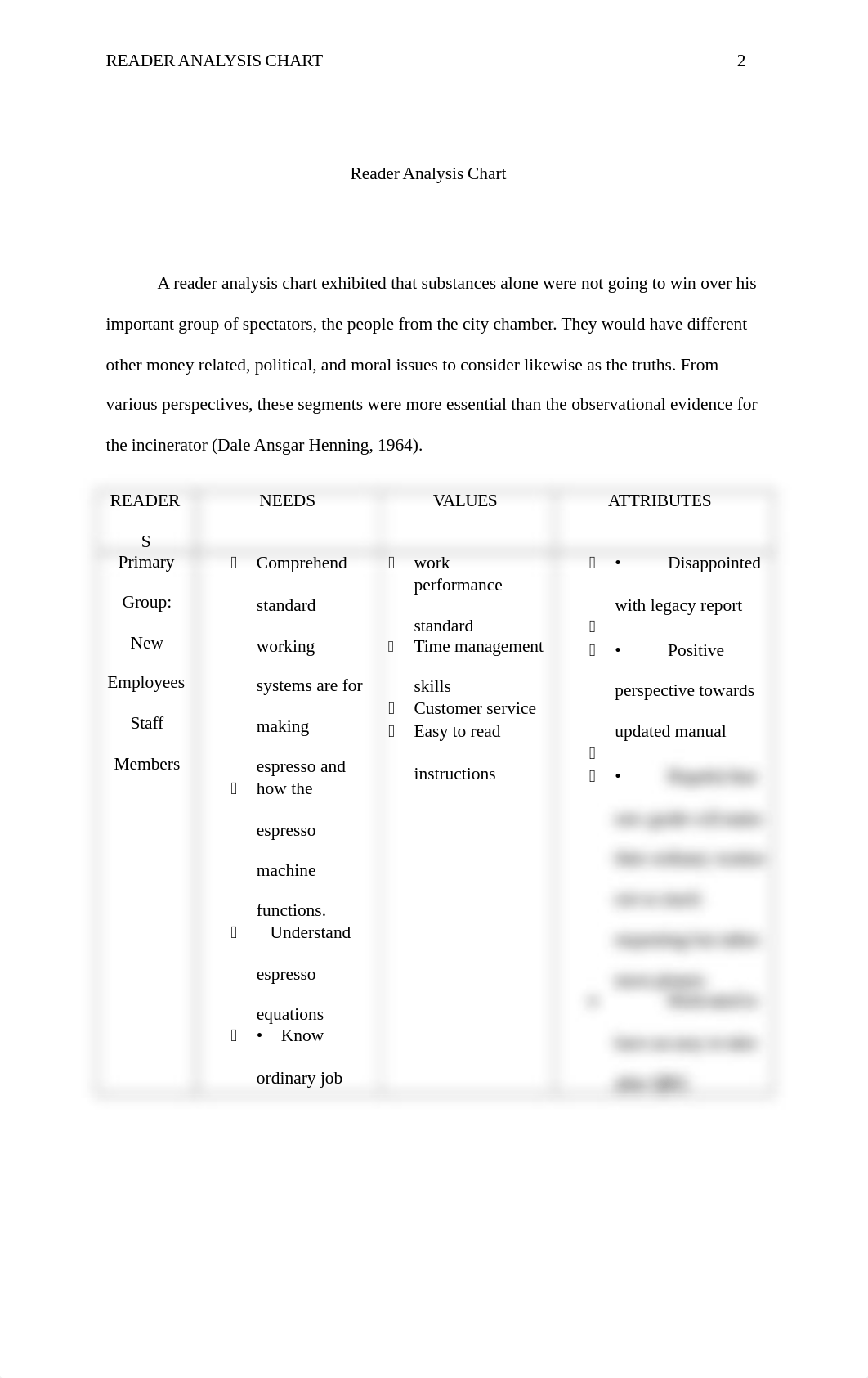 Reader Analysis Chart_dmkqeyis8fn_page2