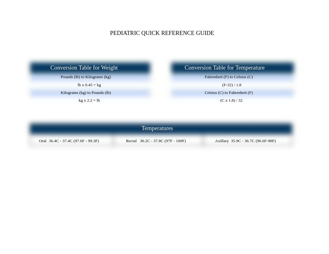 Pediatric Quick Reference Guide.pdf_dmks8ruw0ag_page1