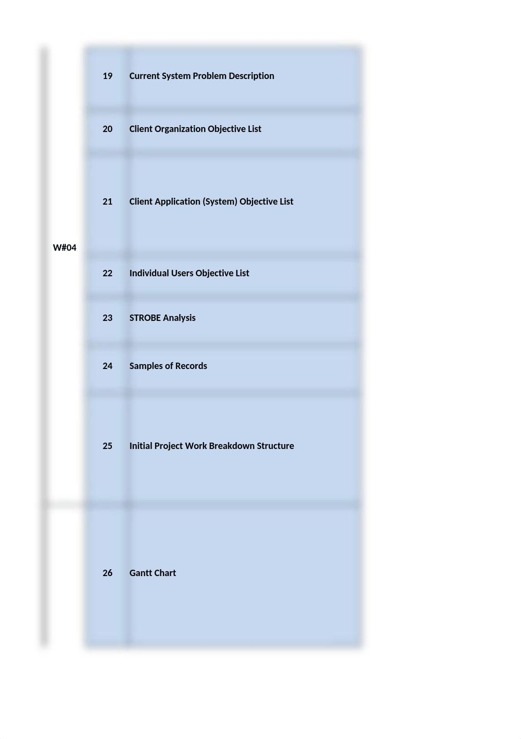 CIS 3343-Project Status Template.xlsx_dmktzqxx9bs_page3