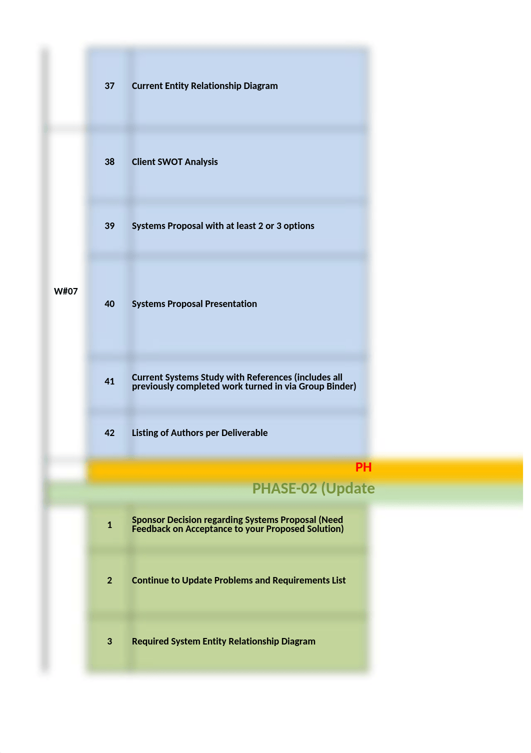 CIS 3343-Project Status Template.xlsx_dmktzqxx9bs_page5