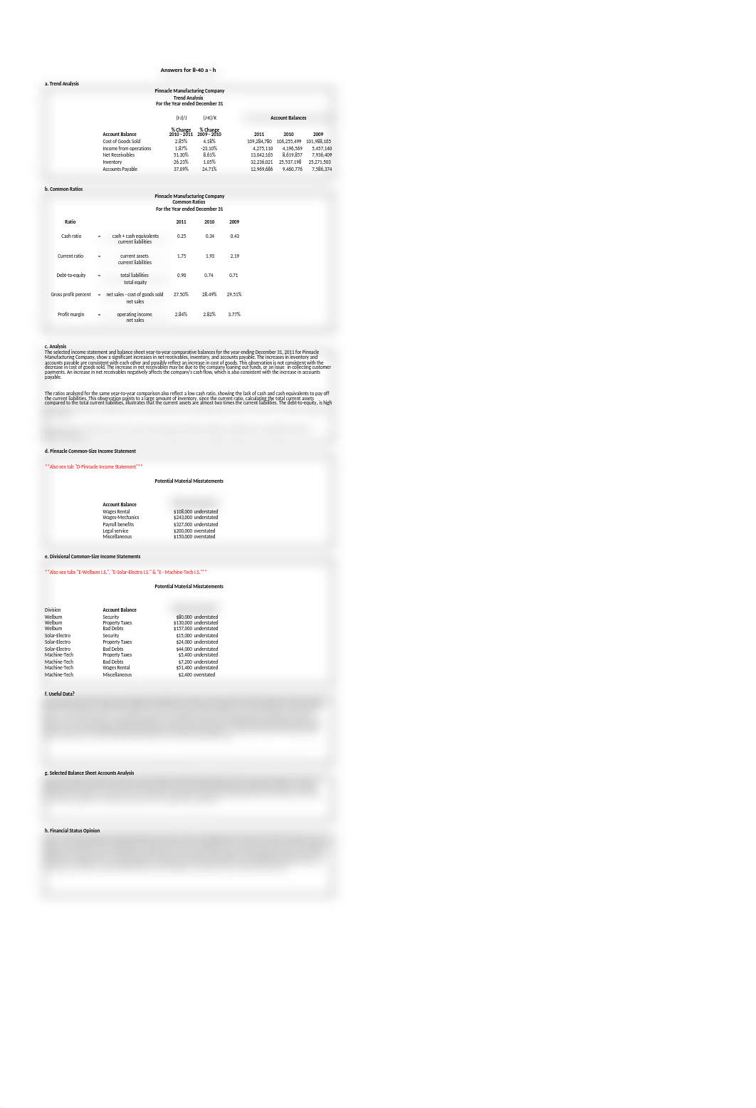 Problem 8-40 Group A Completed Assignment (1)_dmkurhtq84d_page2