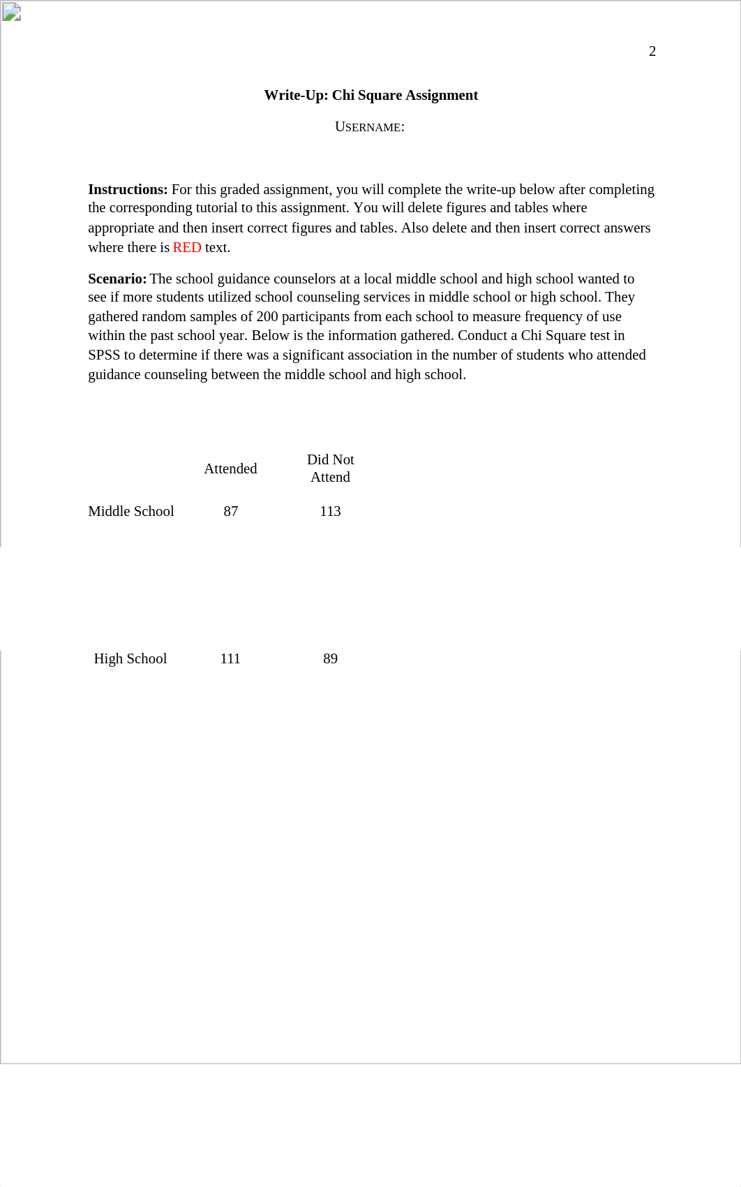 Write Up Chi Square Assignment.docx_dmkyaotohzw_page2