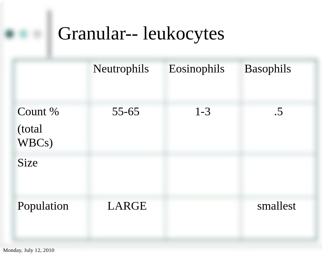 ANAT 1503 Histology Blood Cells for Exam 2_dmkycf5nyod_page3