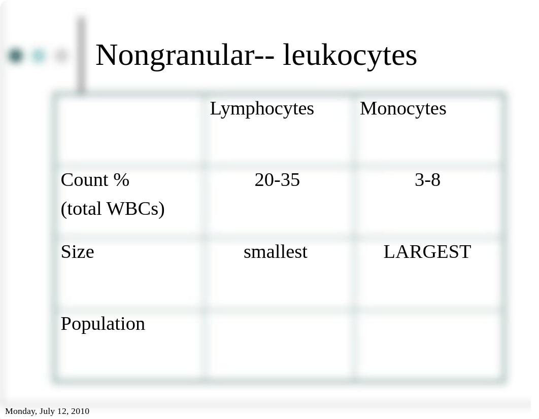 ANAT 1503 Histology Blood Cells for Exam 2_dmkycf5nyod_page4