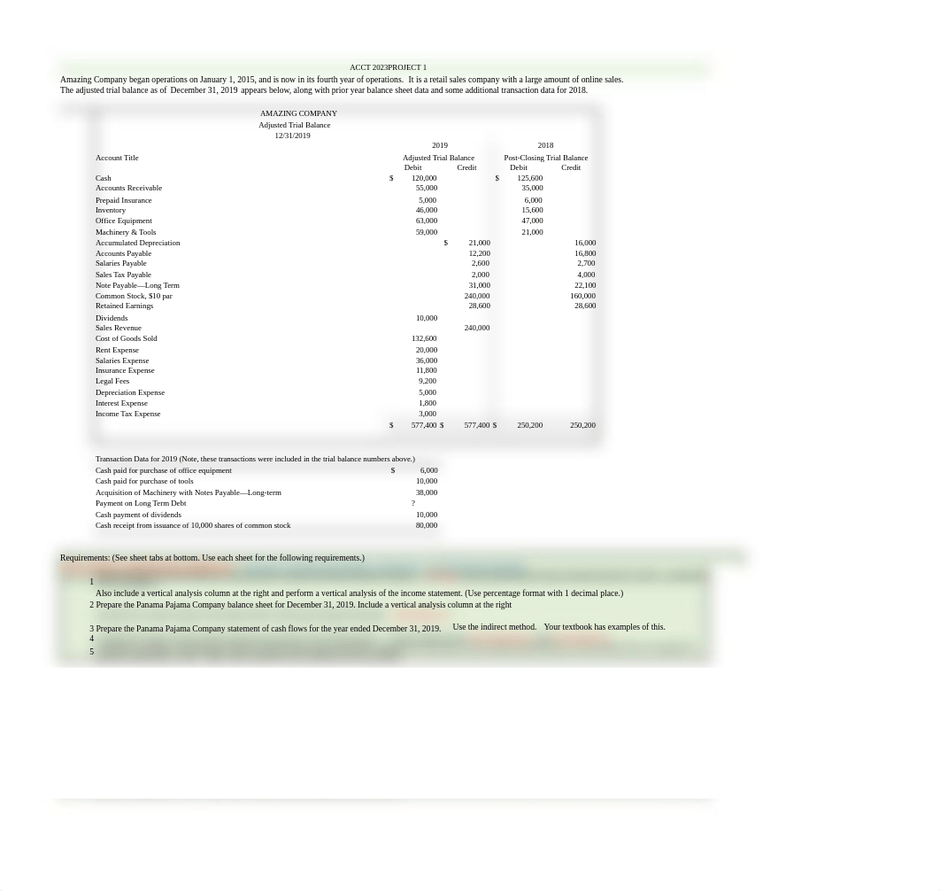 Unit 1 Project Spring 2021 (1).xlsx_dml2mio0vdh_page1