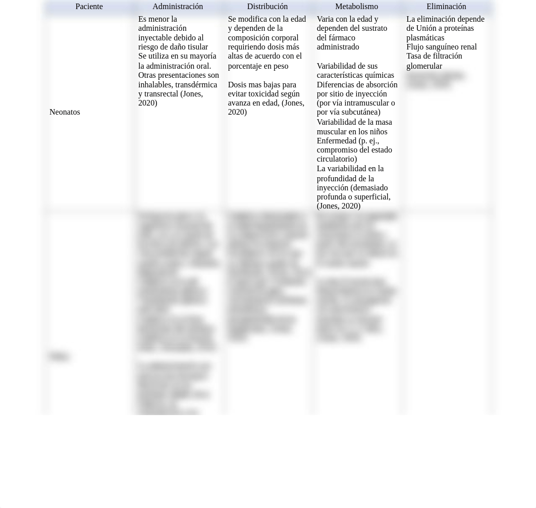 M1_TABLA_TAREA_1-2.docx_dml3dur5qge_page2