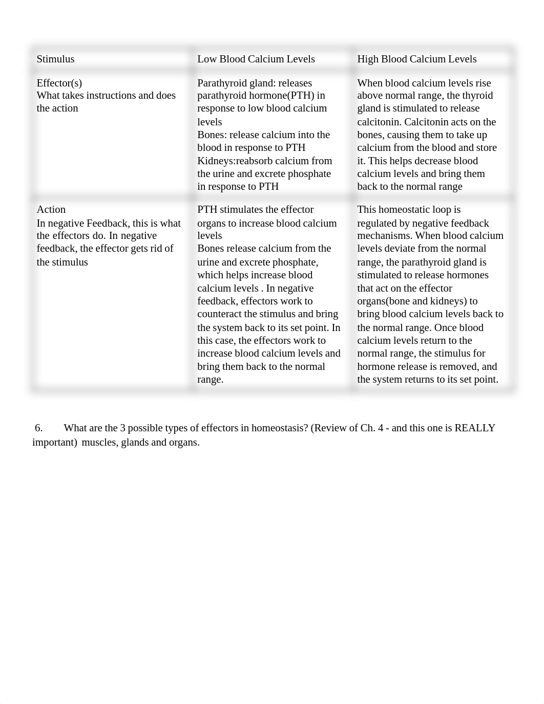 Muscle Contraction Worksheet.pdf_dmlb6ps63mc_page3