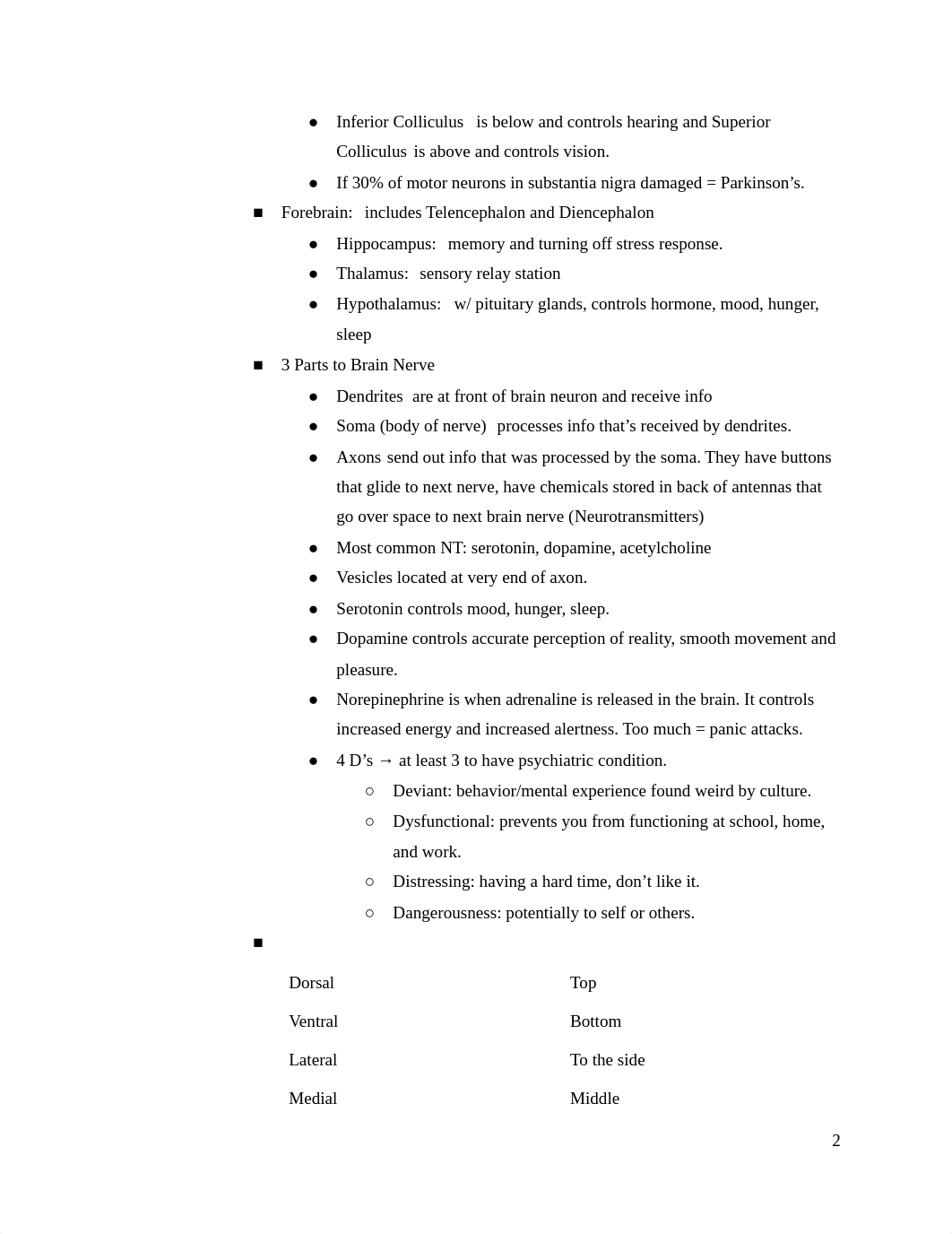 PSY 10 Notes.pdf_dmleuvblpyw_page2