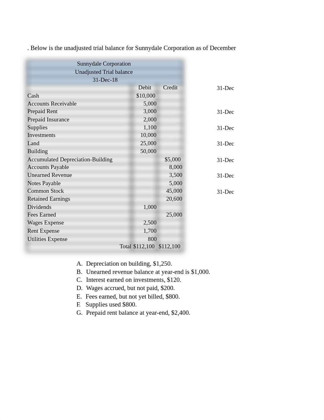 important Accounting Class homework Chapter 3.xlsx_dmlfrsdqqzx_page1