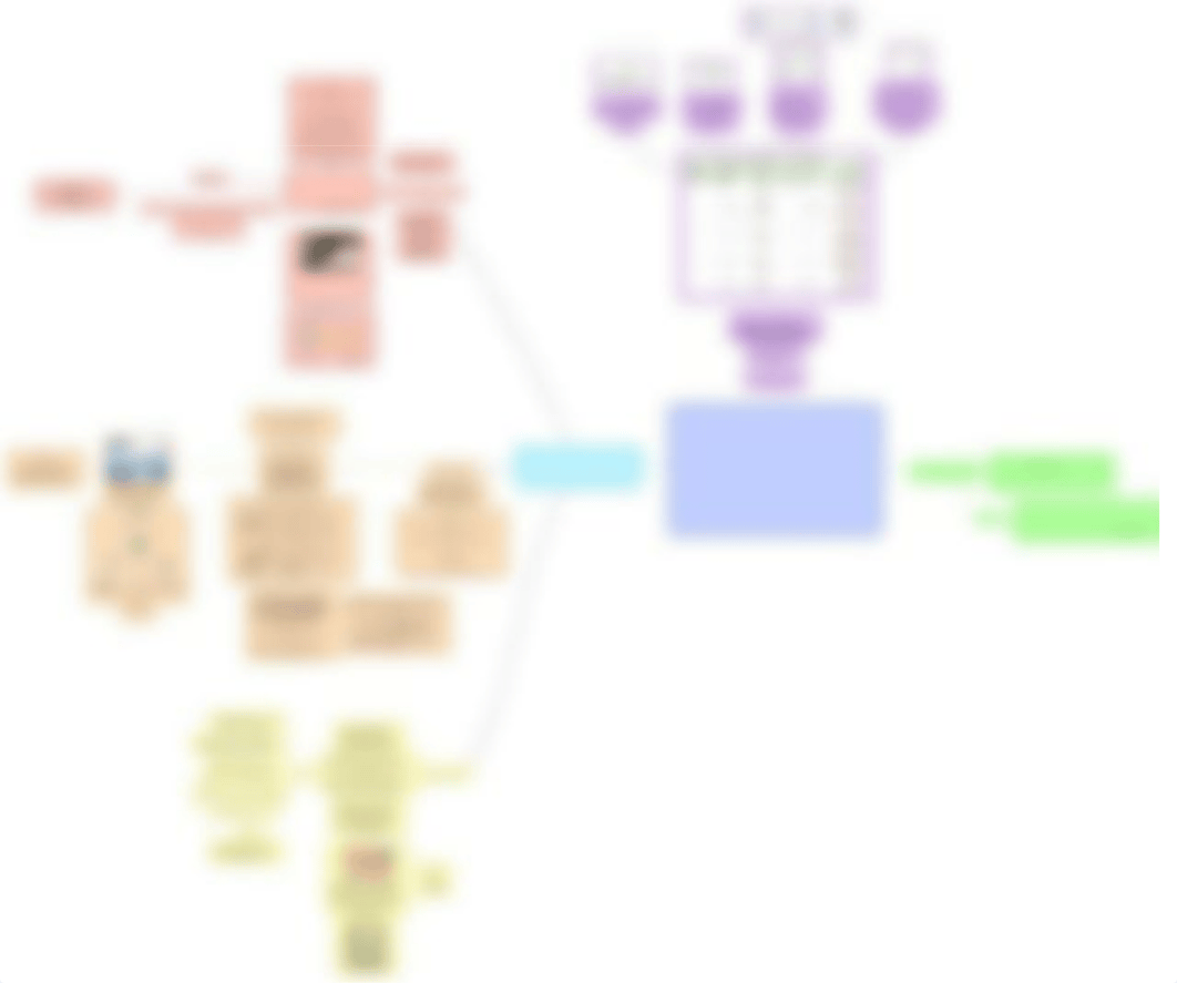 Enlaces Químicos. mapa conceptual.pdf_dmljl35ibsn_page1