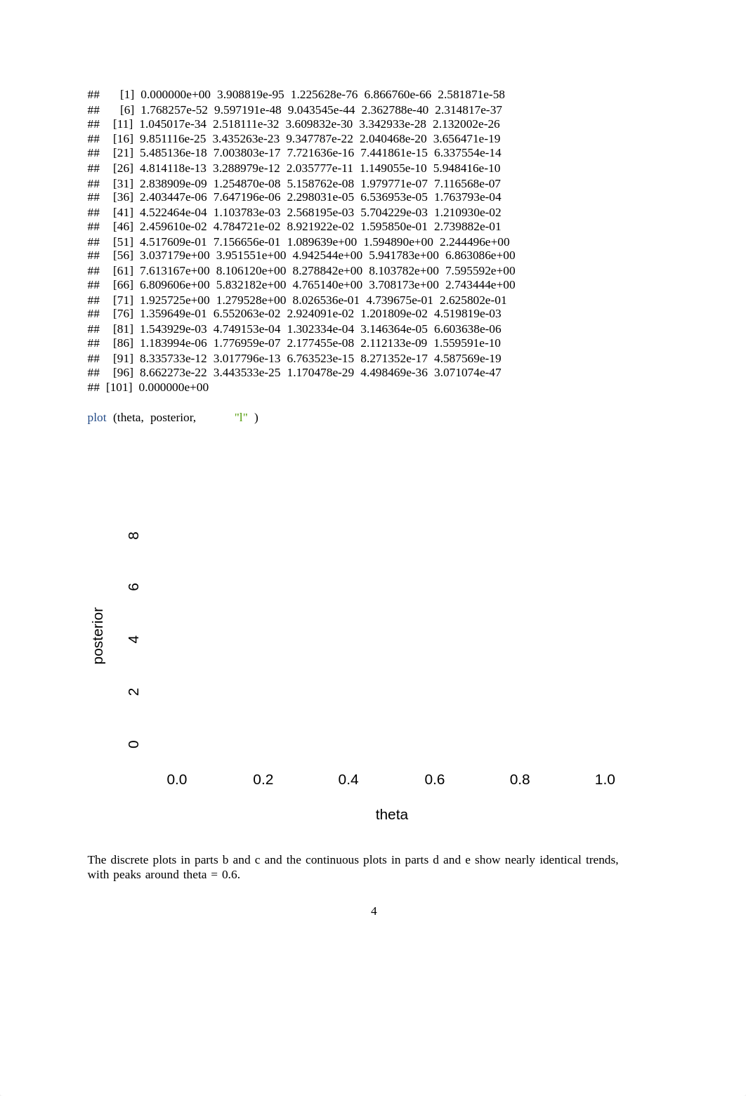 STAT4224_HW1.pdf_dmljz3uv8gy_page4