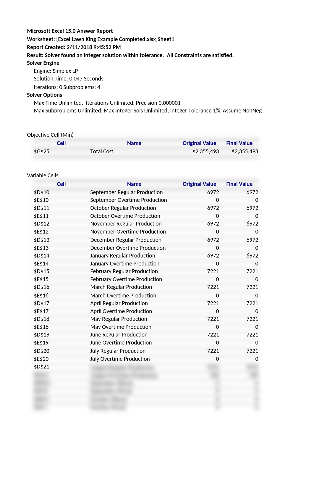 Lecture 6 Lawn King.xlsx_dmlor8vsf3o_page1