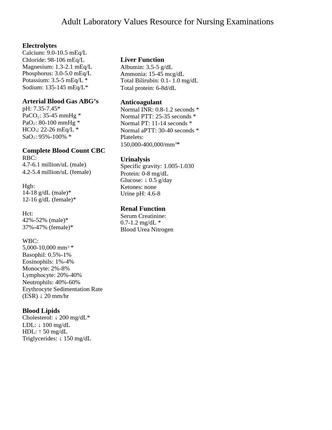 Lab Value Study Resource_Final_19 NCLEX.docx_dmlp83q17bj_page1