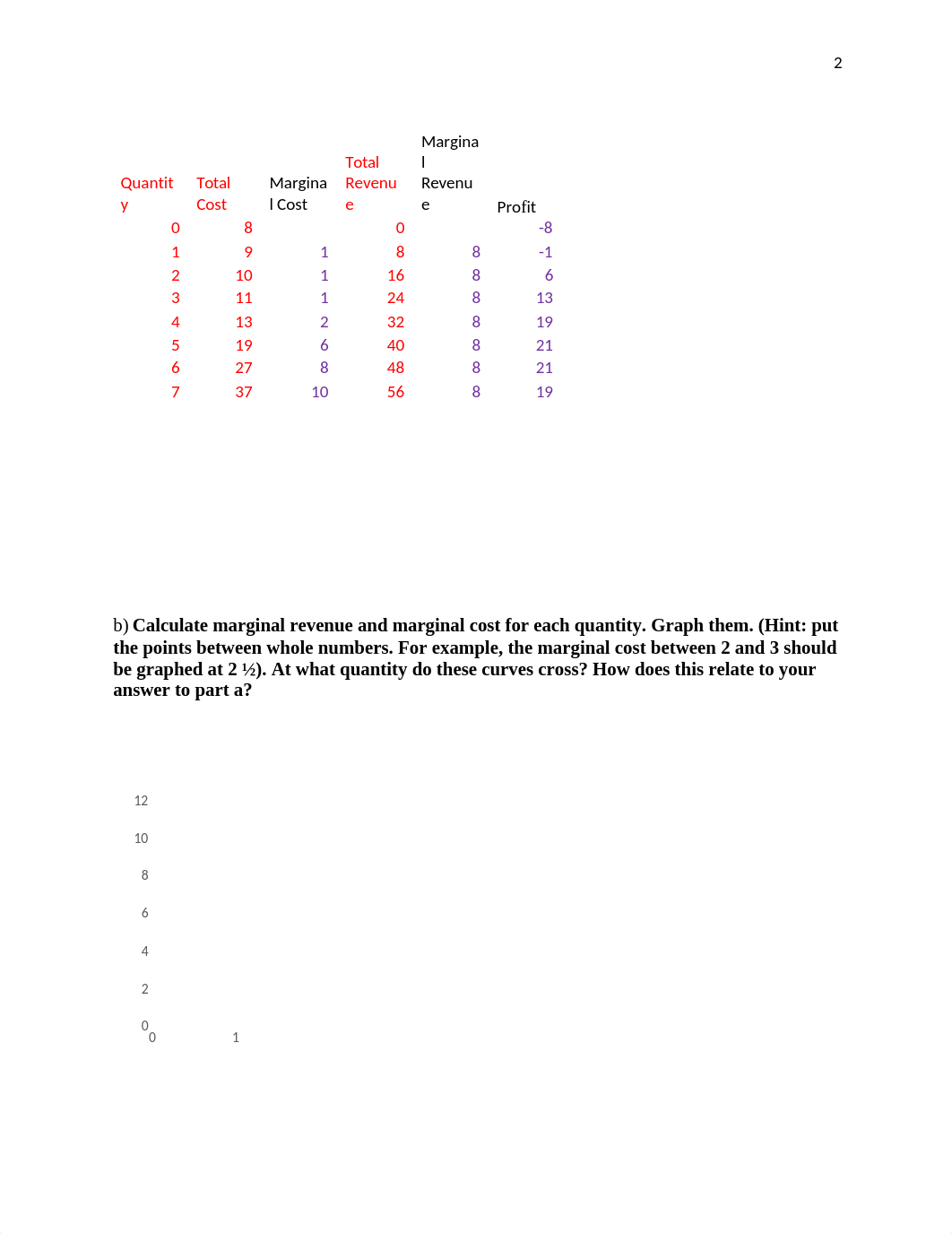 week 6 homework_dmlqxz2d2sp_page2