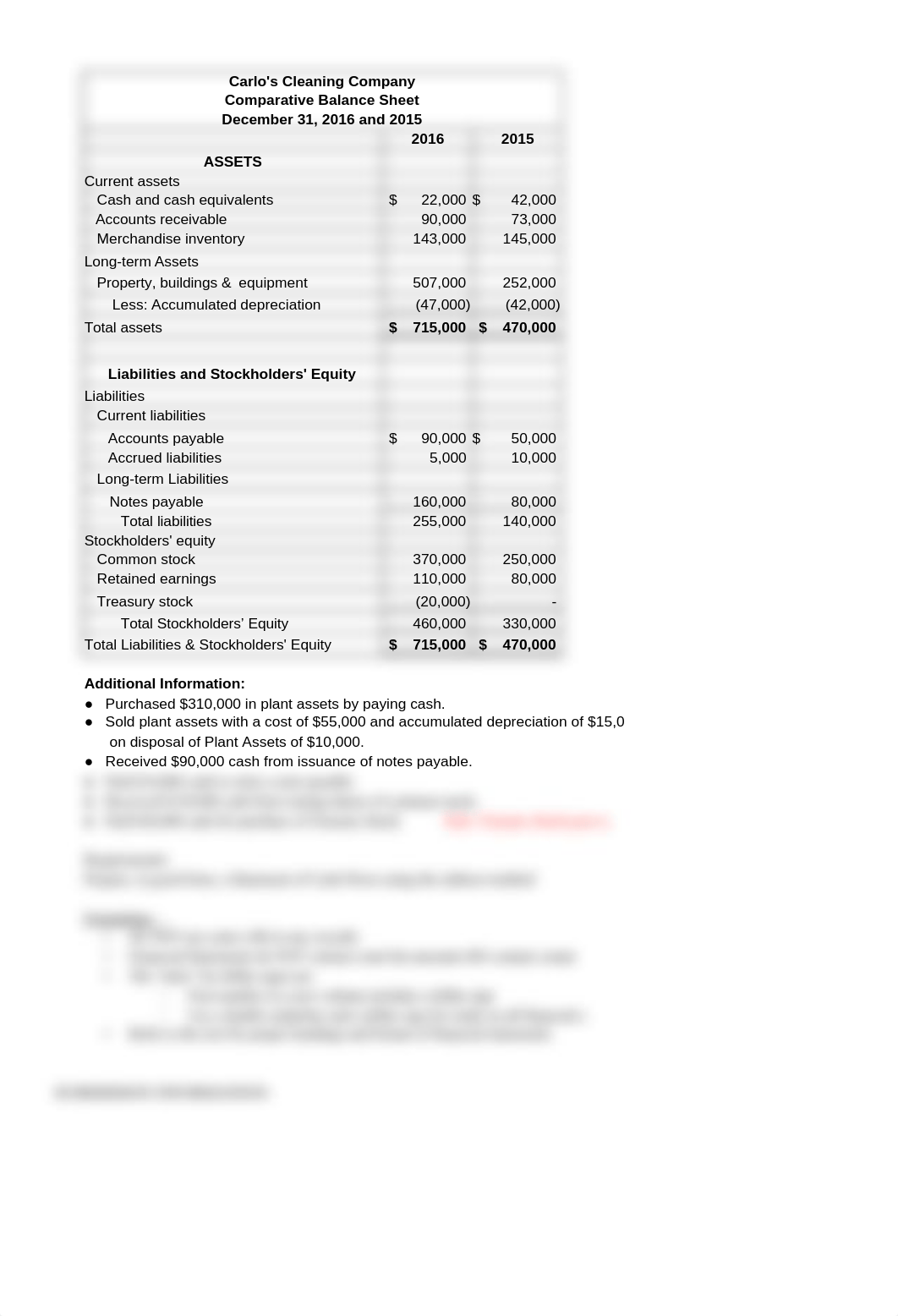 Homework 2 (2+2) - Statement of Cash Flows (3).xlsx_dmlsfmavq3l_page1