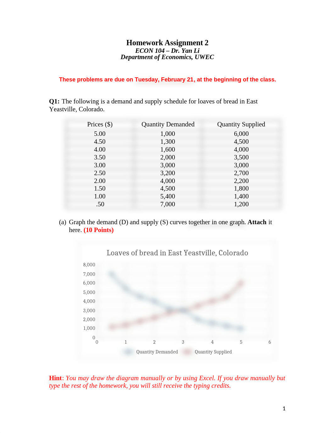 HW2_Spring 2017_Student_dmluf2pp6gy_page1