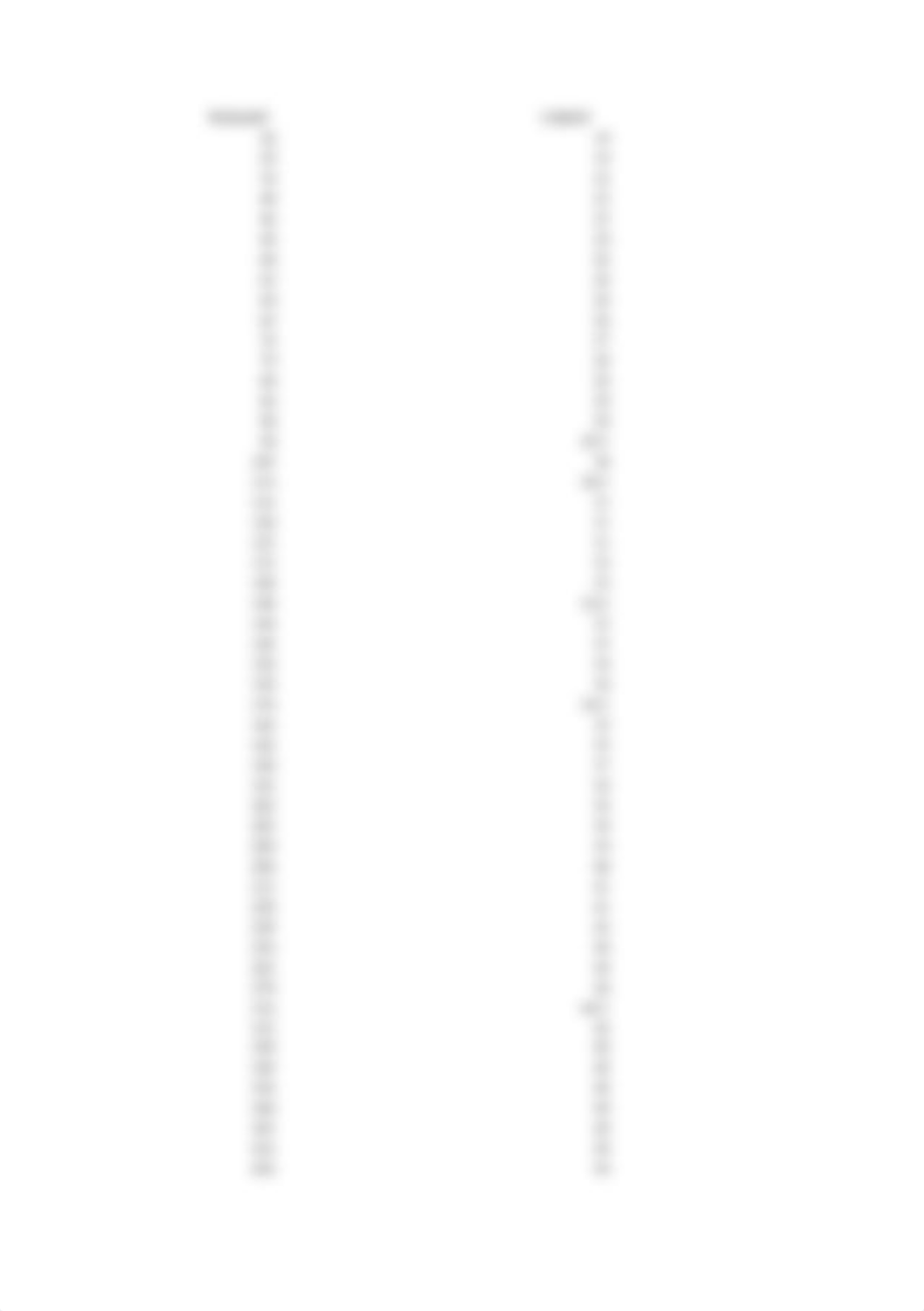 Chapter 7 Excel Lab.xls_dmlvtgbm61o_page3