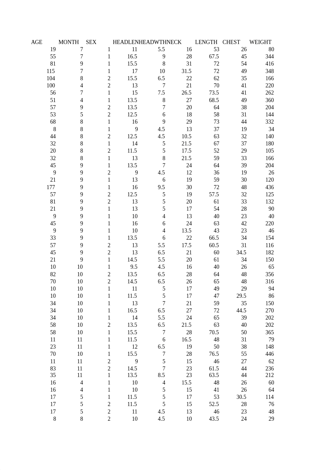 Chapter 7 Excel Lab.xls_dmlvtgbm61o_page1