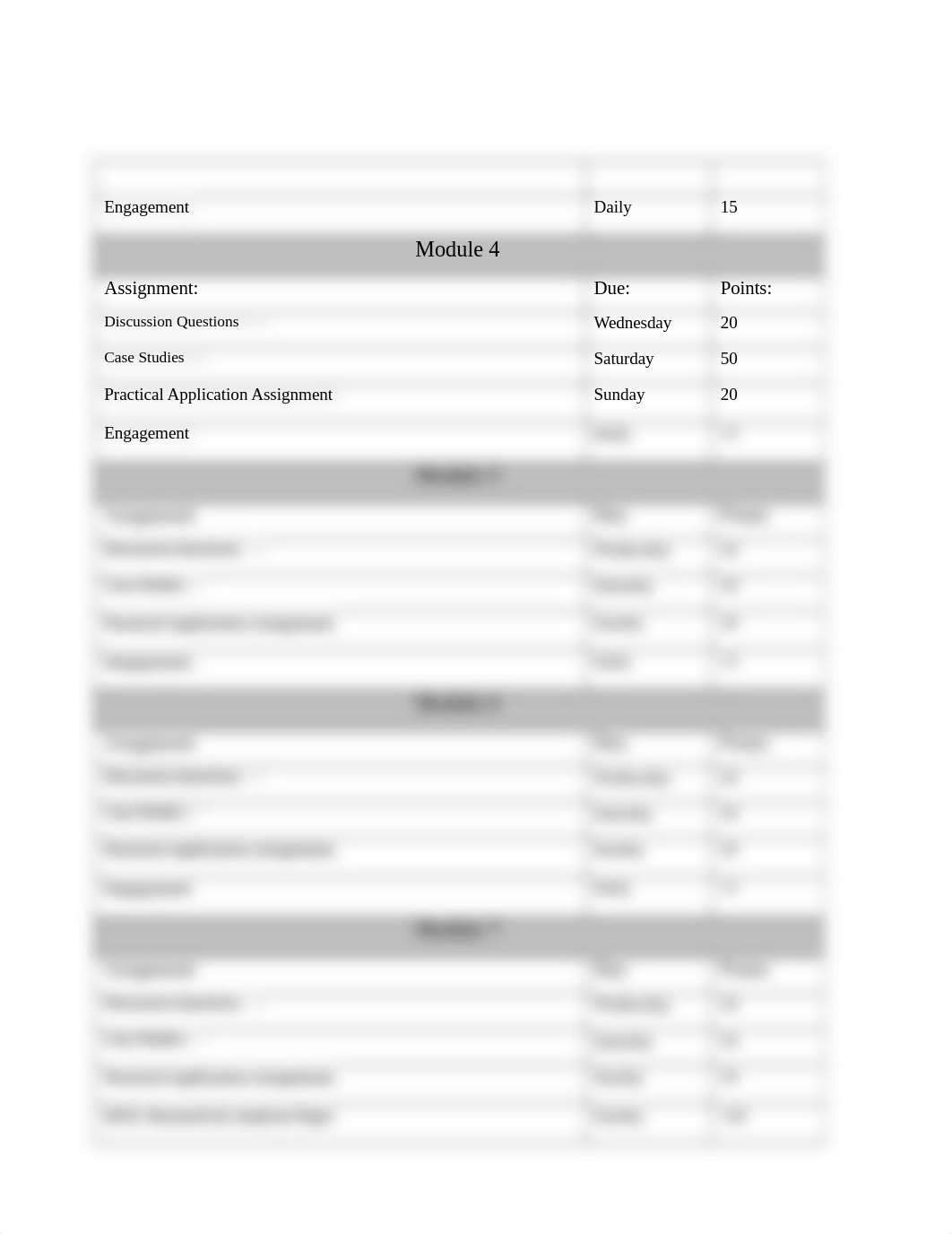 BUS4110_AssignmentSummary_OL (1).docx_dmlx9nvcxwc_page2