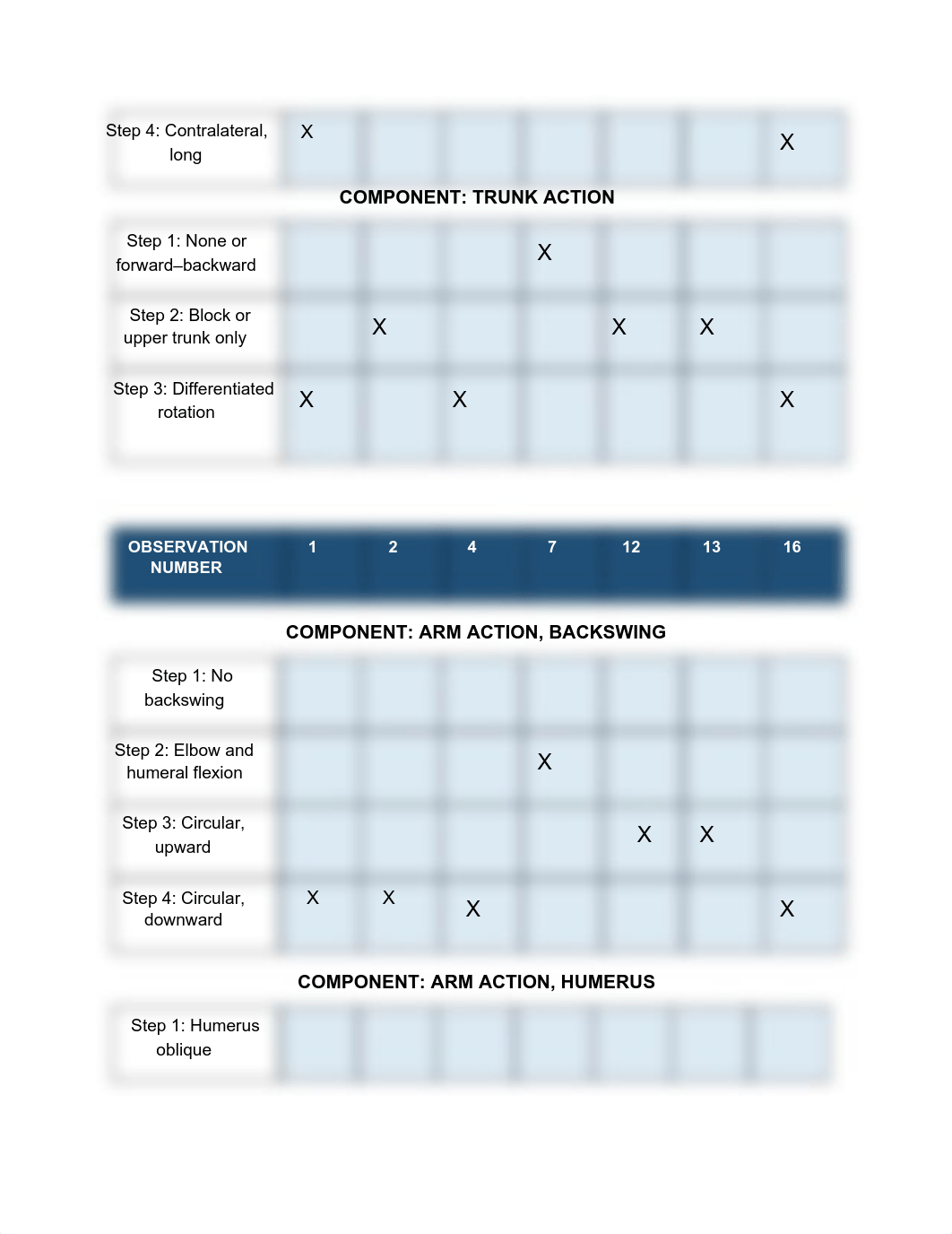 Lab 6.1.pdf_dmlxykc02o9_page2