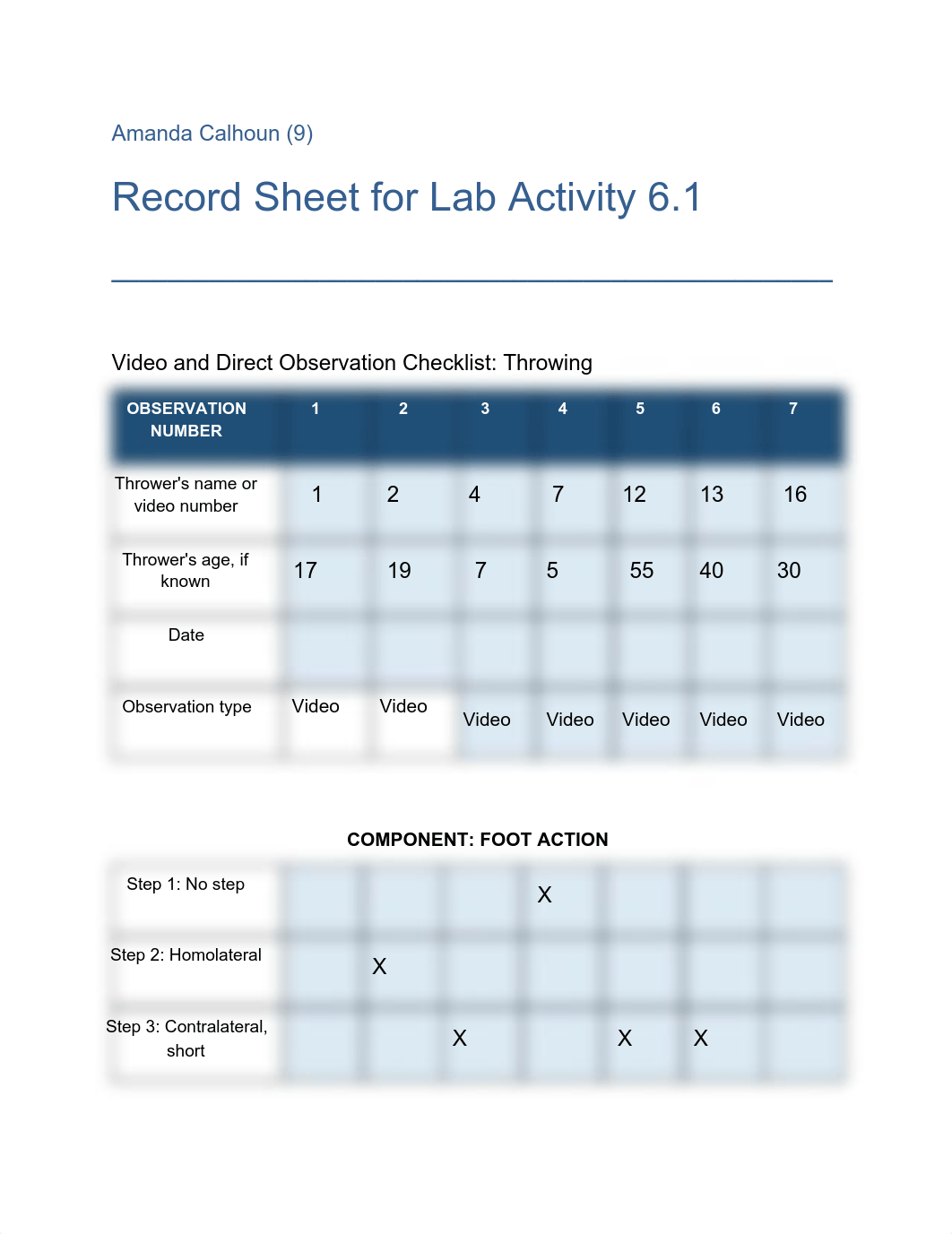 Lab 6.1.pdf_dmlxykc02o9_page1