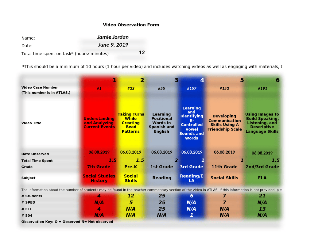 Observation and Reflection Questions C847.xlsx_dmlzq0ydent_page1