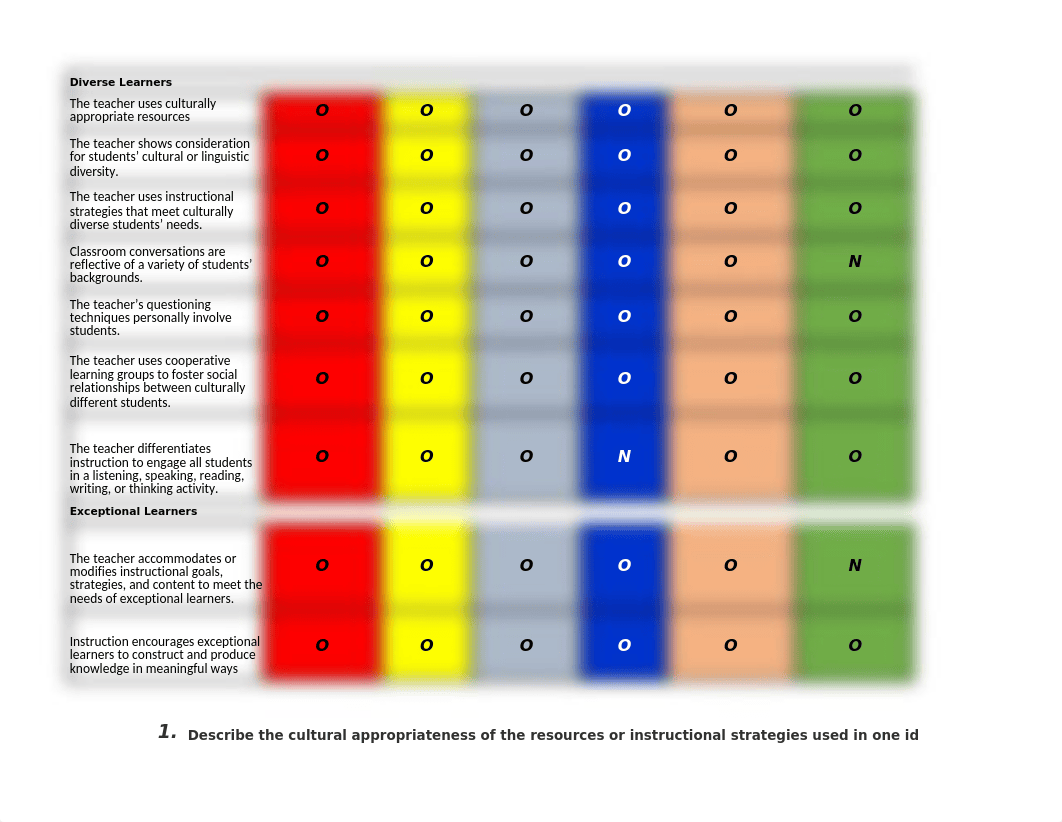 Observation and Reflection Questions C847.xlsx_dmlzq0ydent_page2