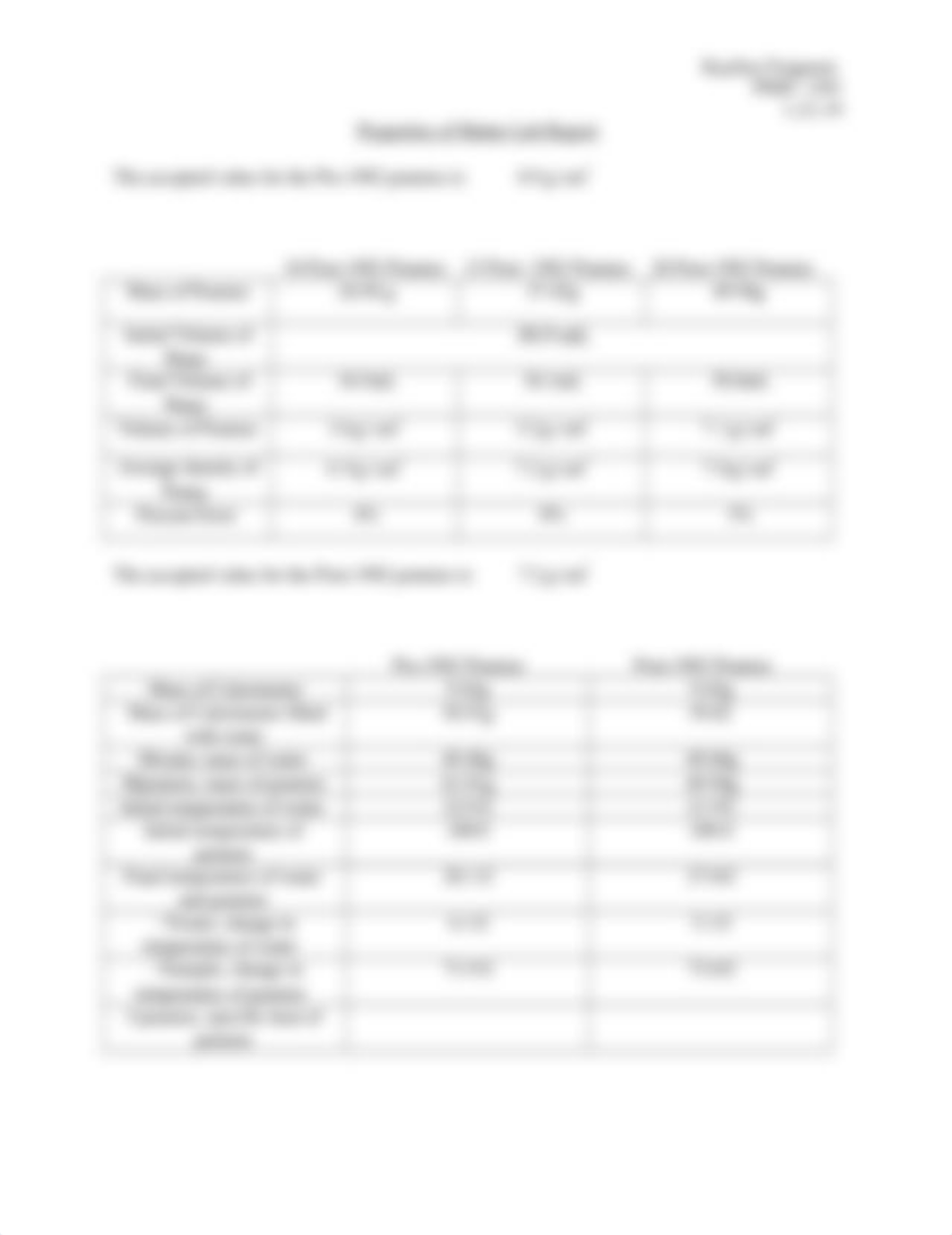 Properties of Matter Lab Report.docx_dmm6cbp201b_page2