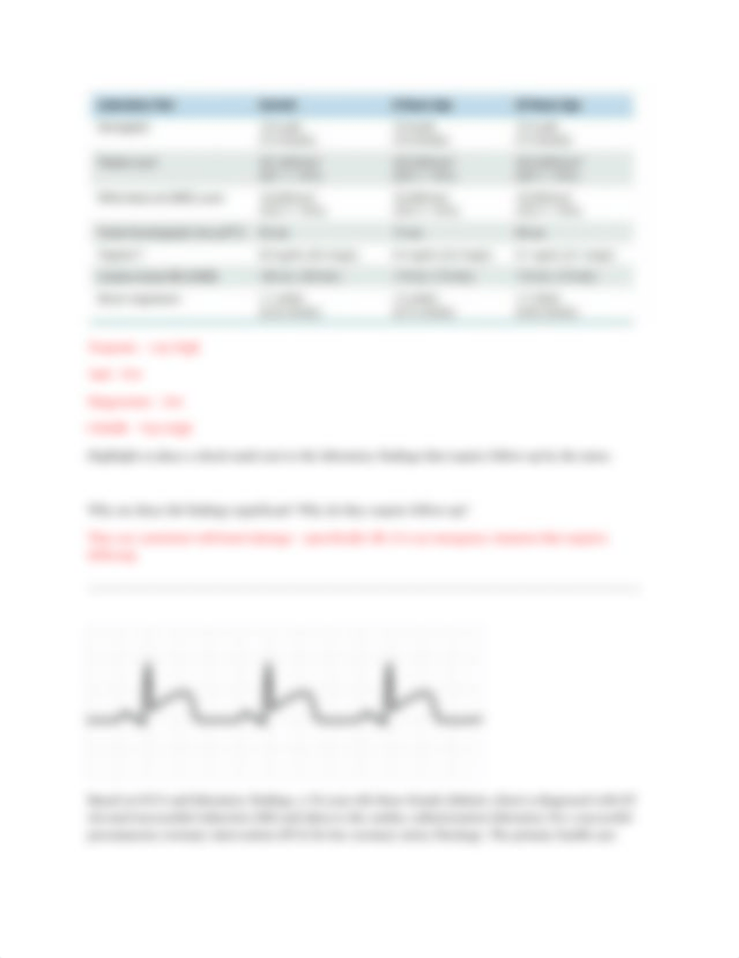 NGN case study - MI,PCI.docx_dmm6ep6g29j_page2