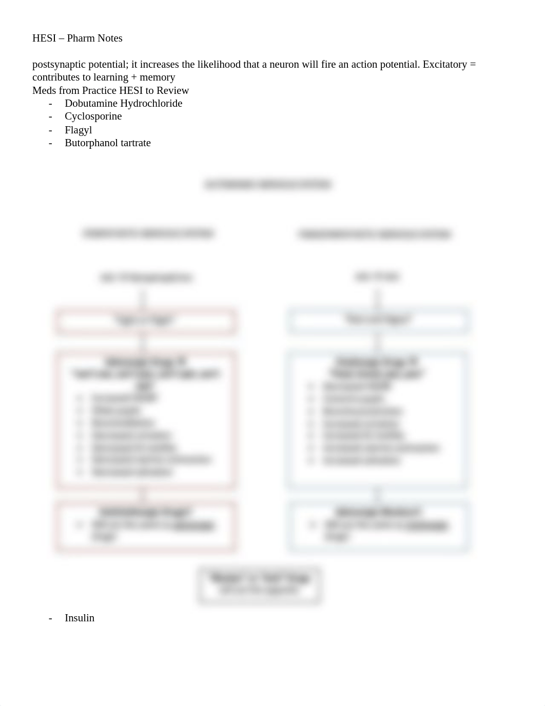 Pharm HESI Notes.docx_dmm6nujkzn8_page2