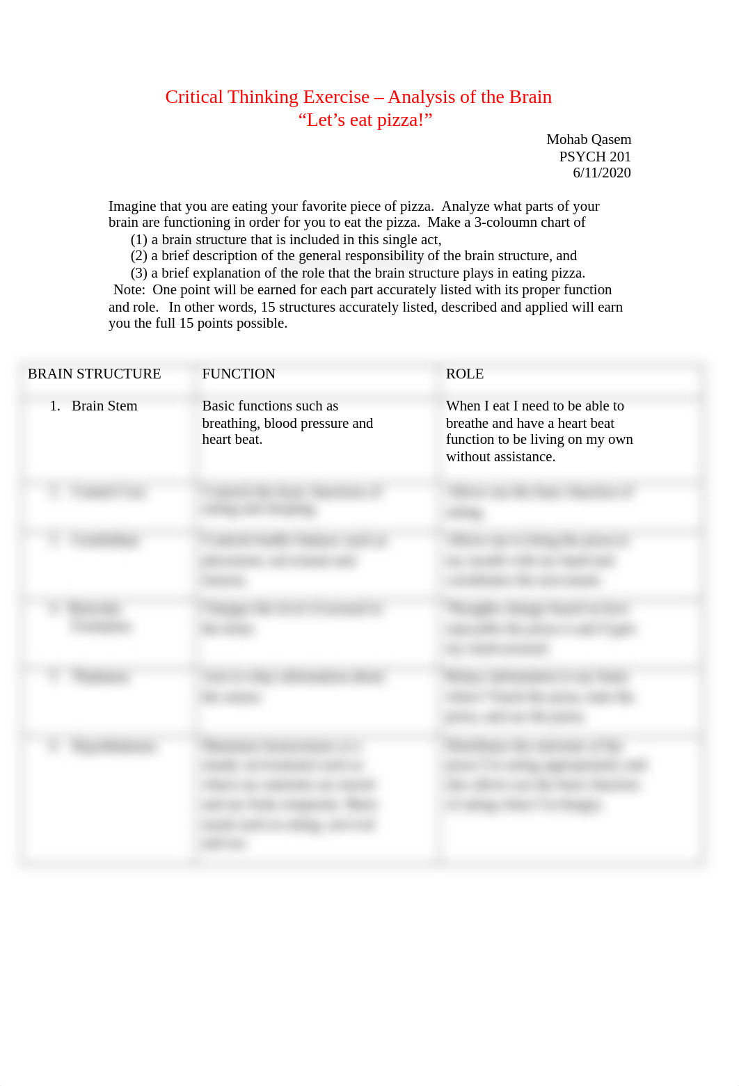 Critical Thinking Exercise Brain Analysis(1)(1)-1.doc_dmma900wh47_page1